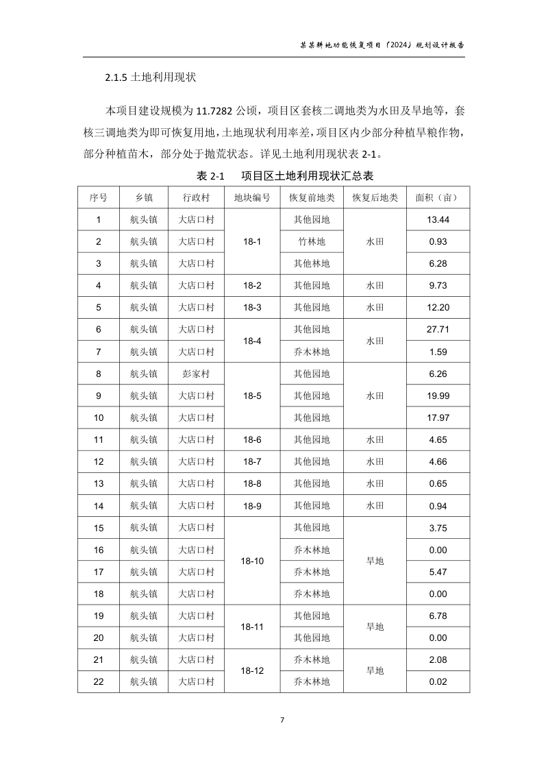 村庄耕地功能恢复项目规划设计报告第12页