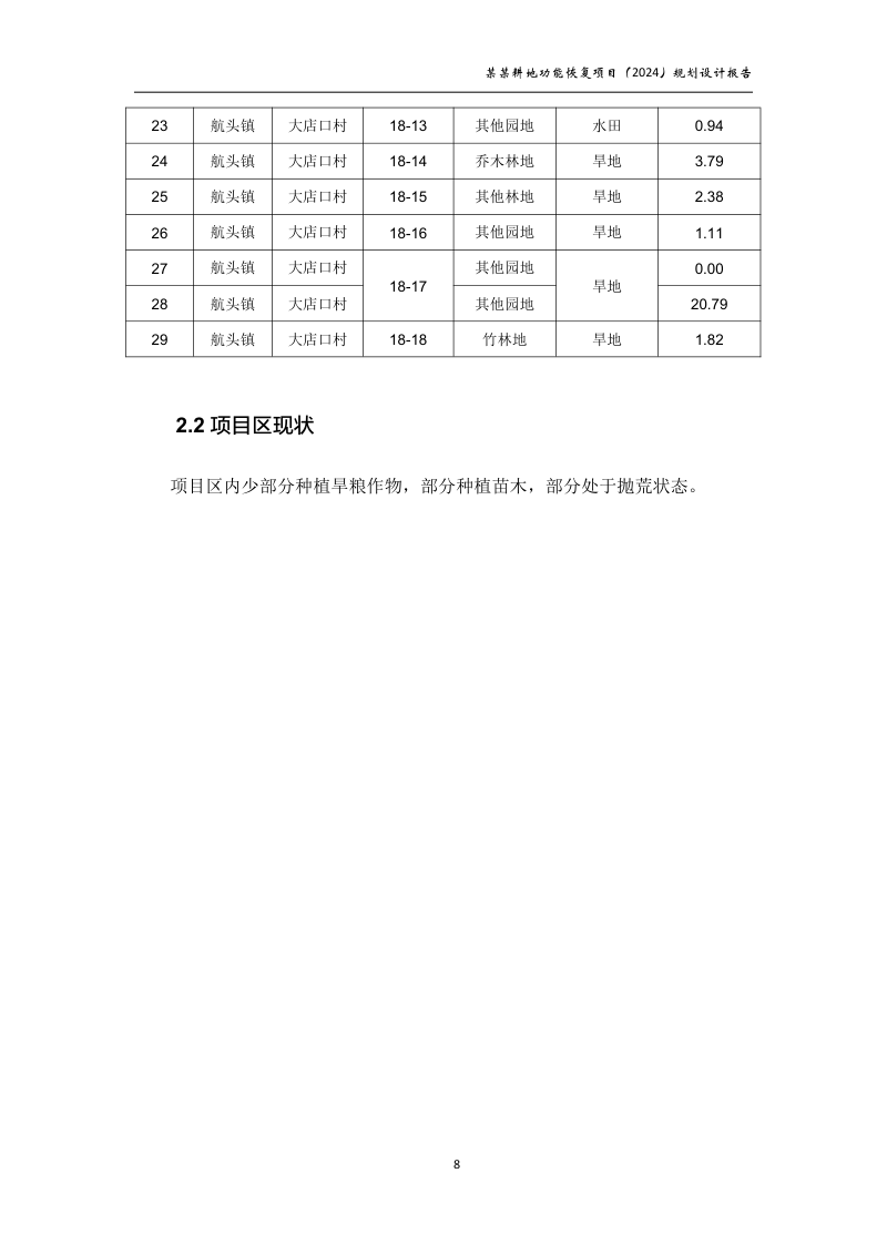 村庄耕地功能恢复项目规划设计报告第13页
