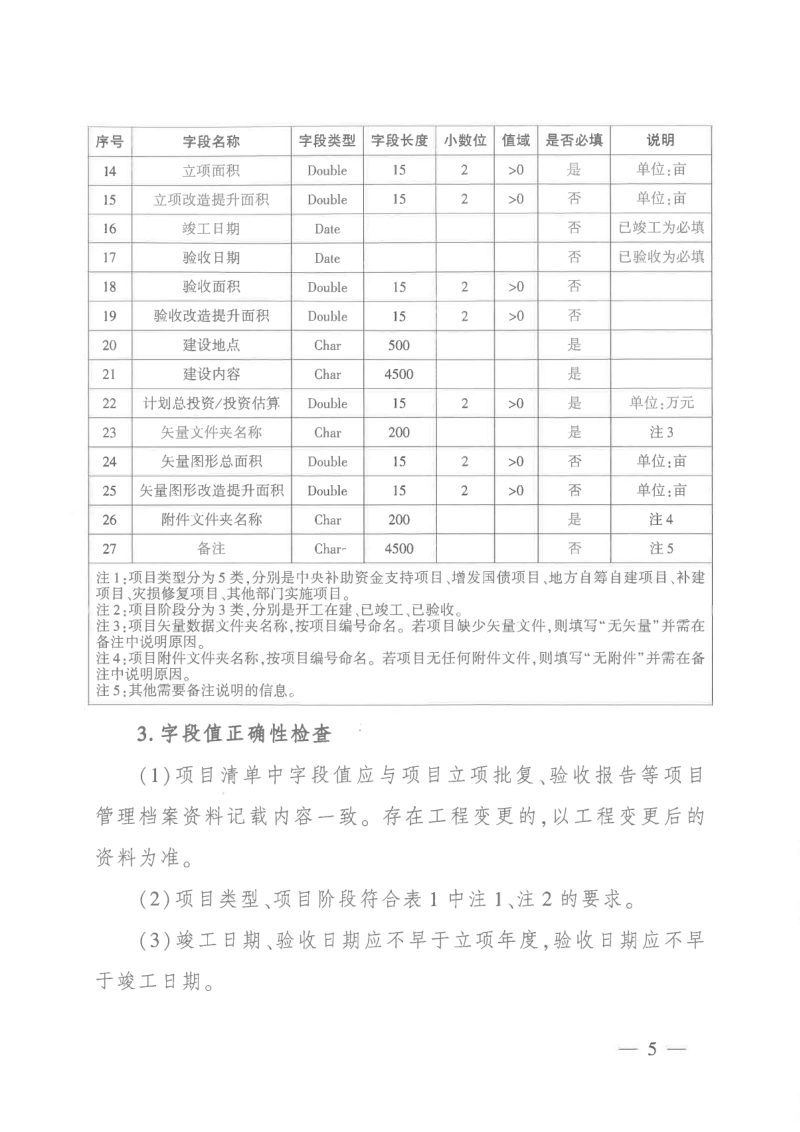 农业农村部《高标准农田建设底数核查相关技术规则的通知》第5页