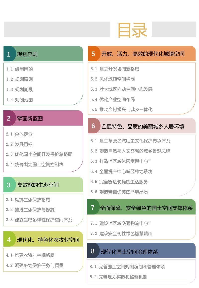 内蒙古呼和浩特市国土空间总体规划(2021—2035年)第2页