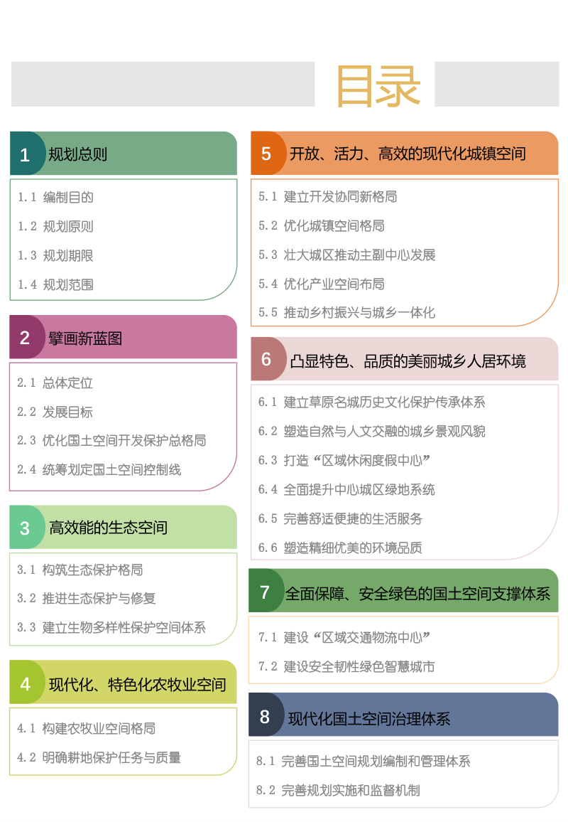 内蒙古呼和浩特市国土空间总体规划(2021—2035年)第2页
