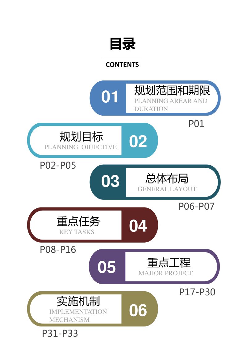 广西壮族自治区国土空间生态修复规划（2021-2035年）第3页