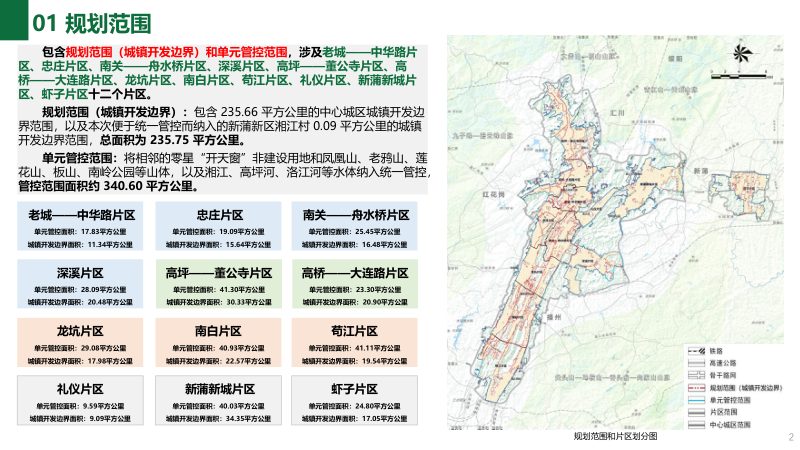 遵义市中心城区城镇开发边界内单元详细规划（草案）第2页