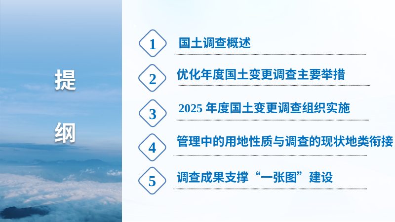 2025年度国土变更调查具体实施要求第2页