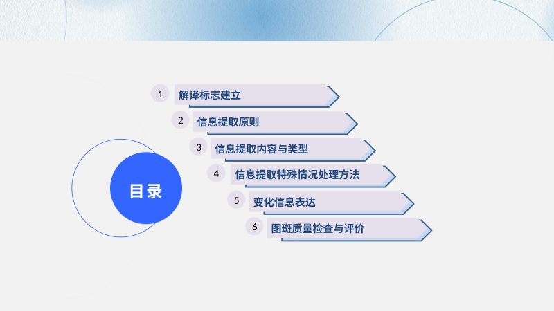 2025年度国土利用遥感监测技术要点第2页