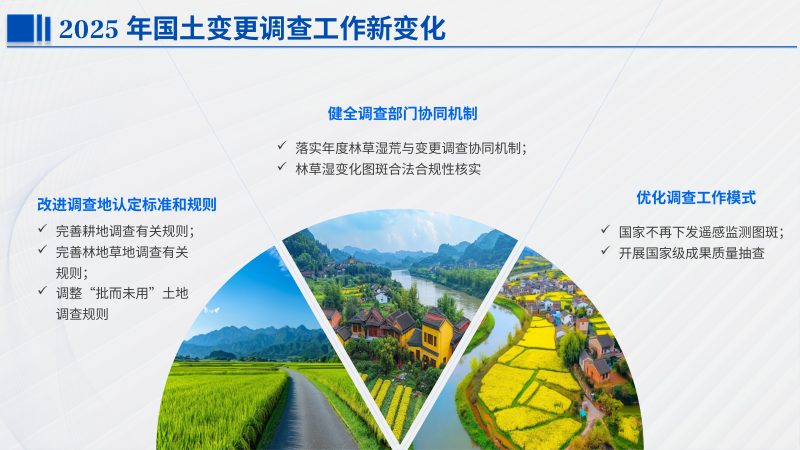 2025年度国土变更调查县级调查技术要求第3页