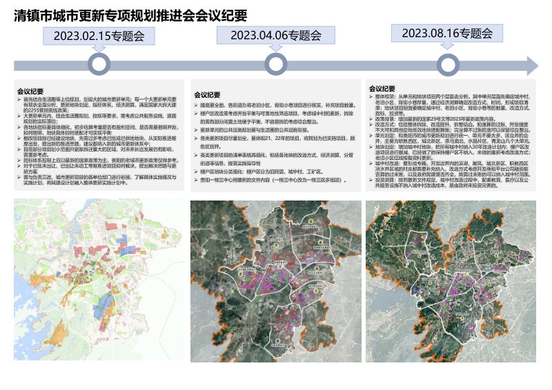 清镇市城市更新专项规划第2页