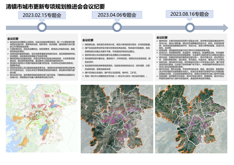 清镇市城市更新专项规划第2页