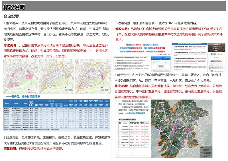 清镇市城市更新专项规划第3页