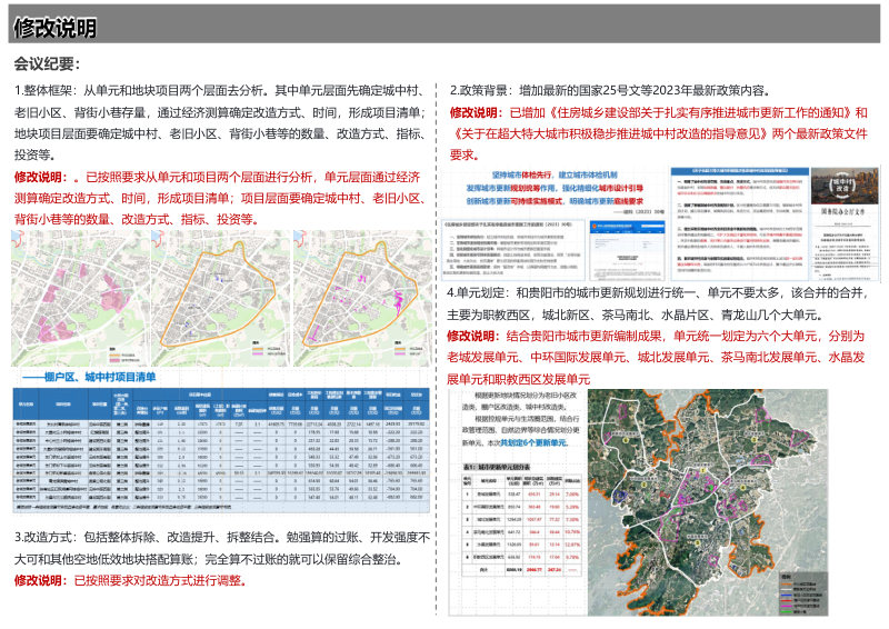清镇市城市更新专项规划第3页