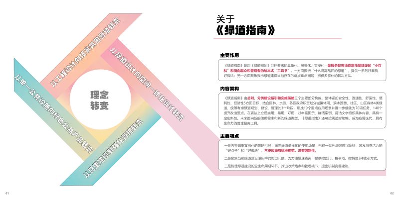 北京市绿道系统高质量建设指南第2页