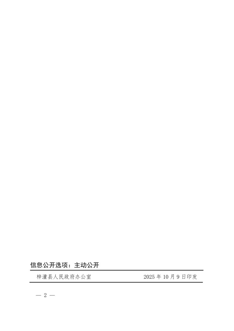 梓潼县历史文化遗产保护规划（2024-2035 年）第2页