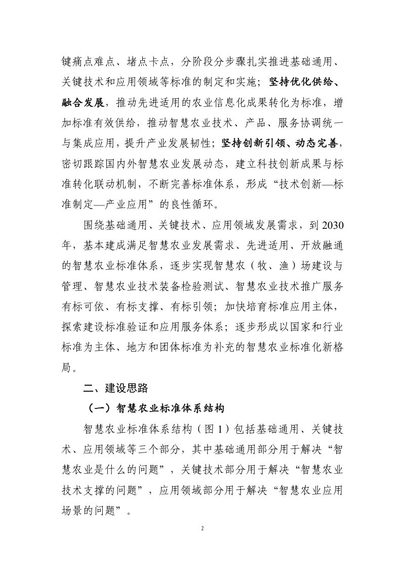 农业农村部《智慧农业标准体系建设指南》第2页