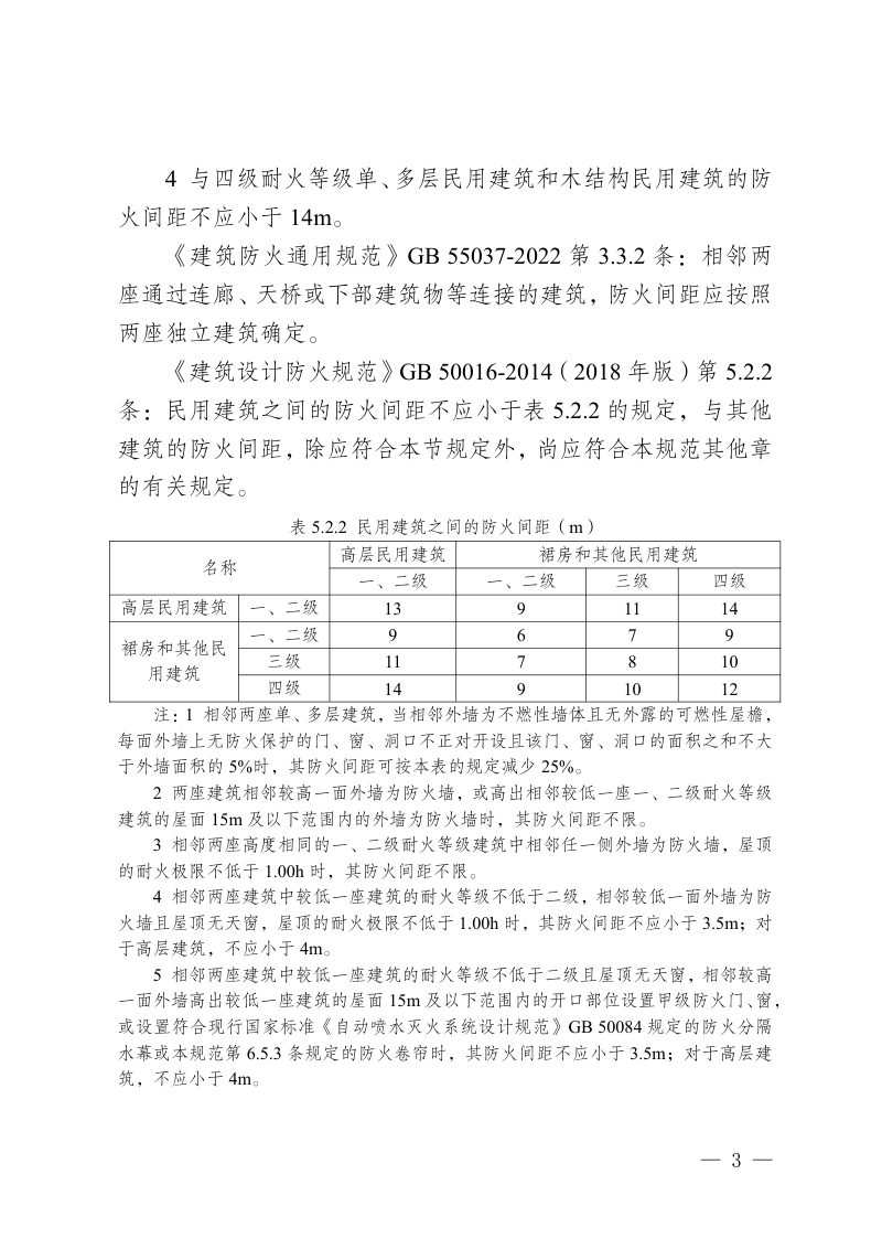 重庆市医疗建筑现行消防设计规范重点条文第3页