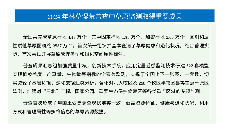 《2025年草原监测技术要点》第3页