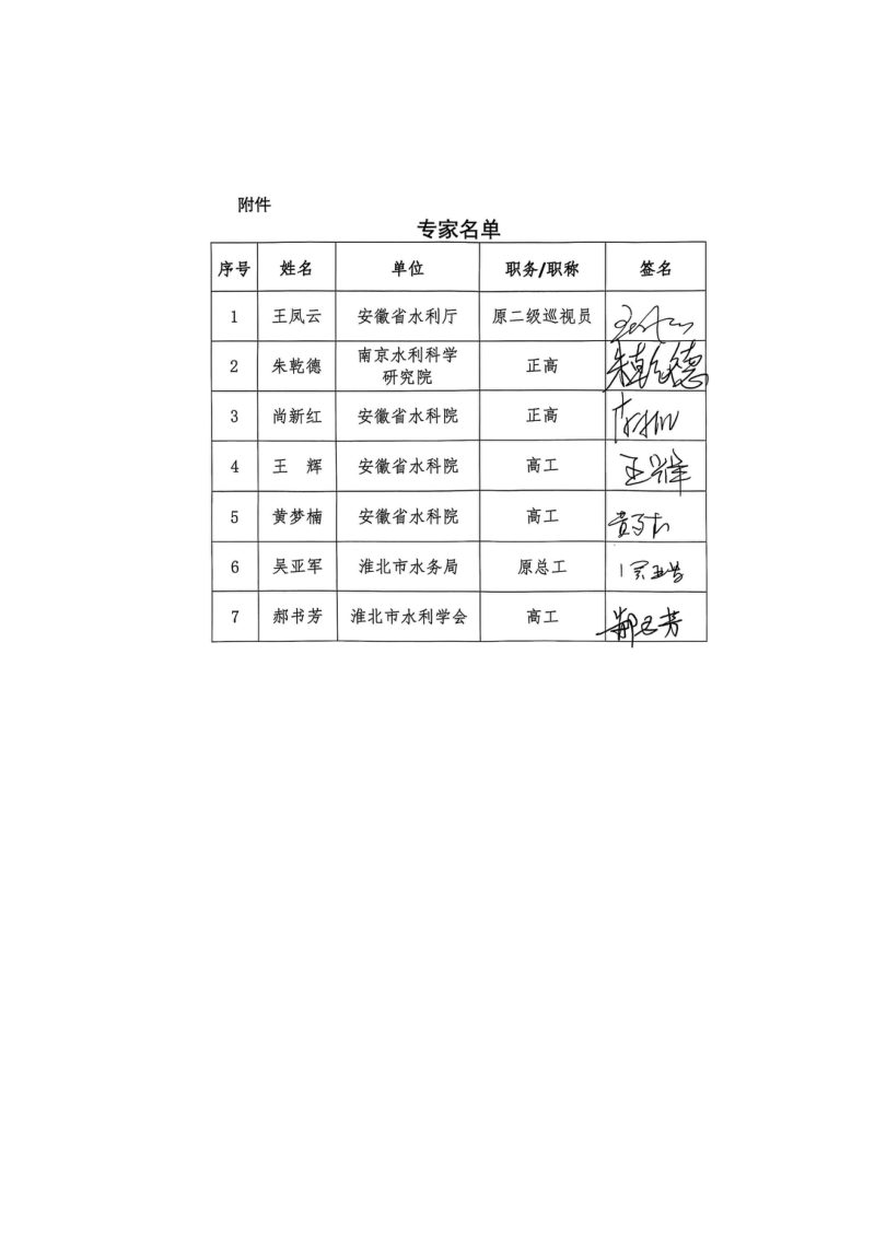 淮北市烈山区节约用水专项规划（2023年-2035年）第3页