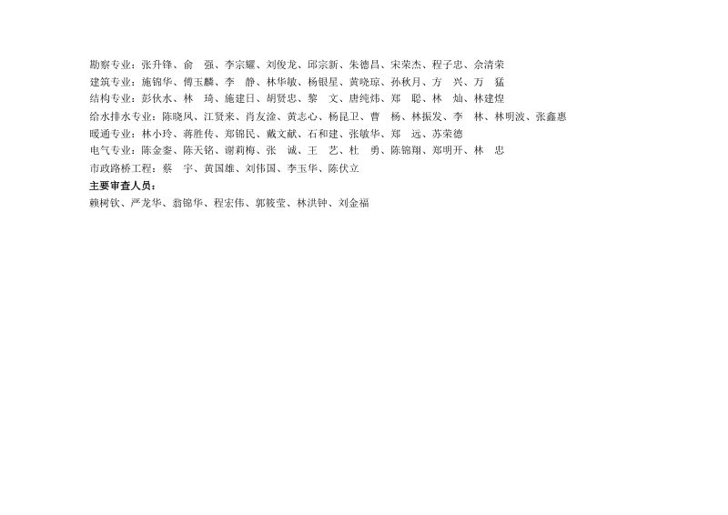 福建省房屋建筑和市政基础设施工程勘察设计常见疑难问题解答及施工图审查掌握手册（2025年版）第3页