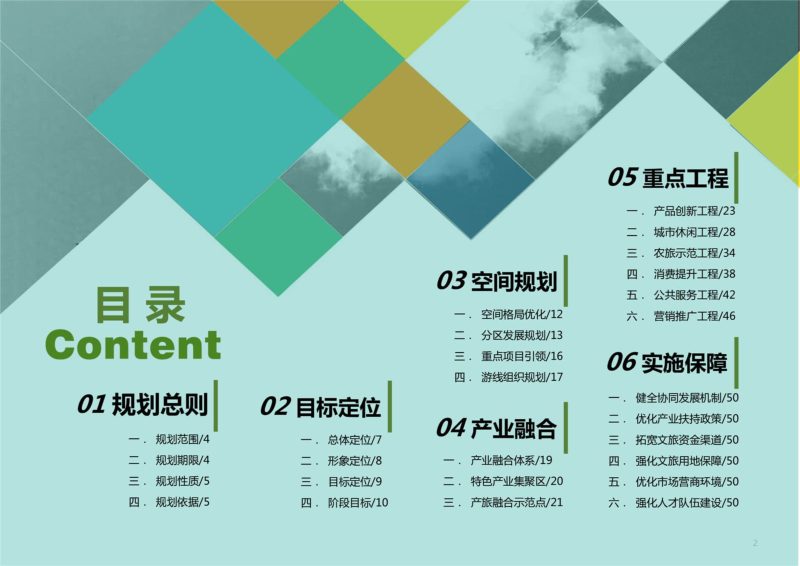 新疆昌吉市文旅体融合发展规划（2025-2035）第2页