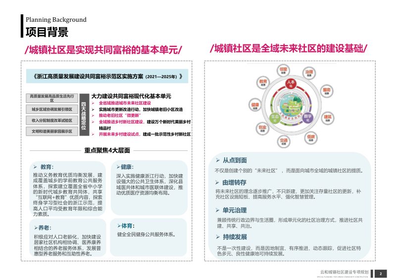 云和县城镇社区建设专项规划（2020-2035年）第2页