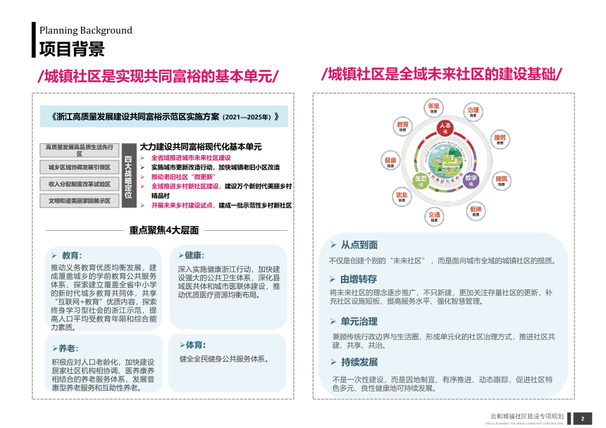 云和县城镇社区建设专项规划（2020-2035年）-2