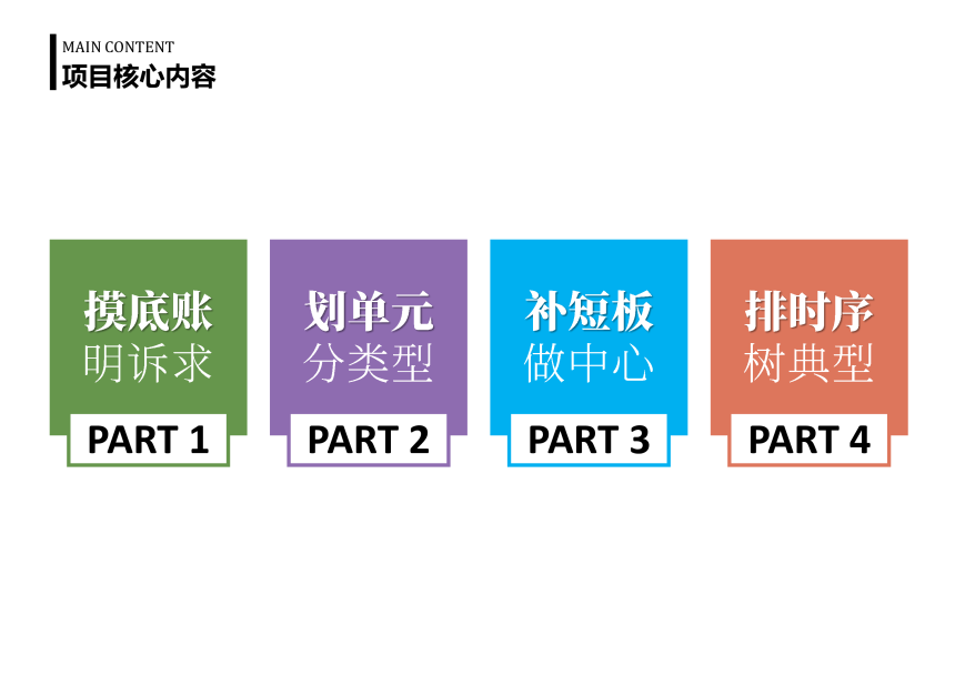 云和县城镇社区建设专项规划（2020-2035年）-5
