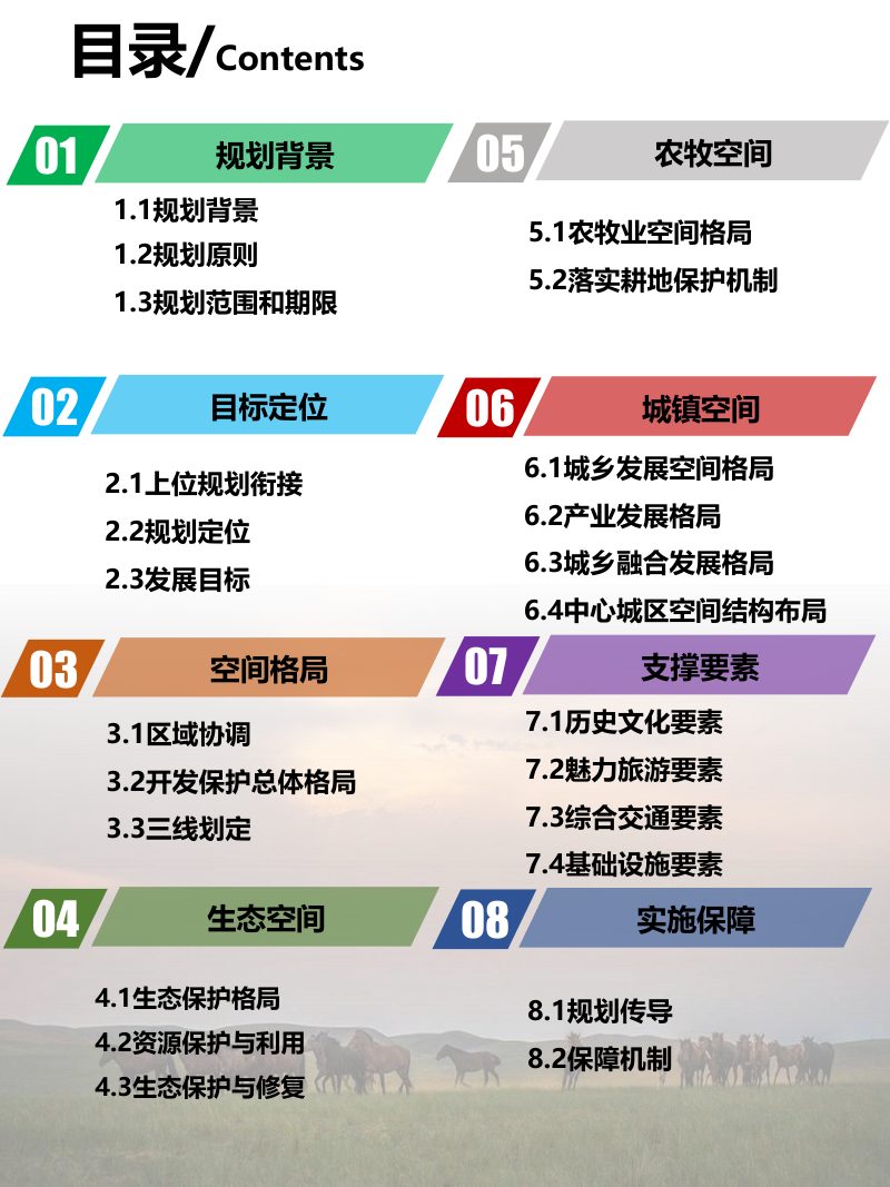 内蒙古正蓝旗国土空间总体规划（2021-2035年）第3页