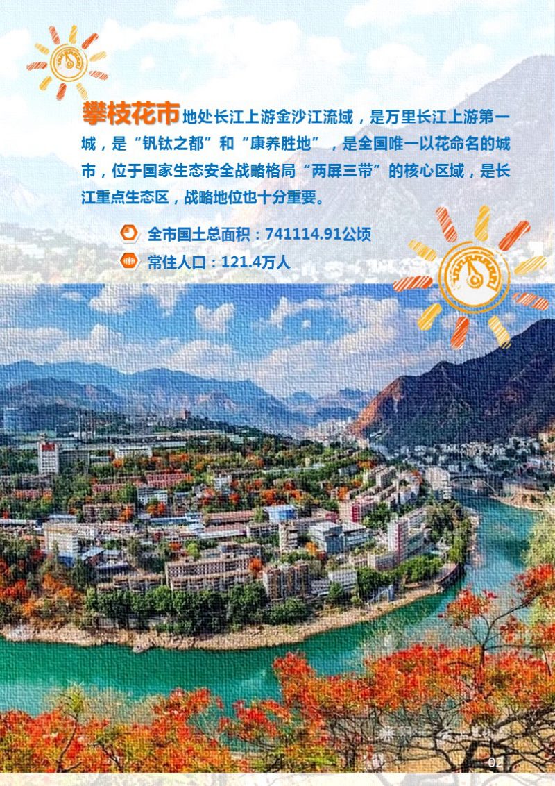 攀枝花市国土空间生态修复规划（2021-2035）第3页