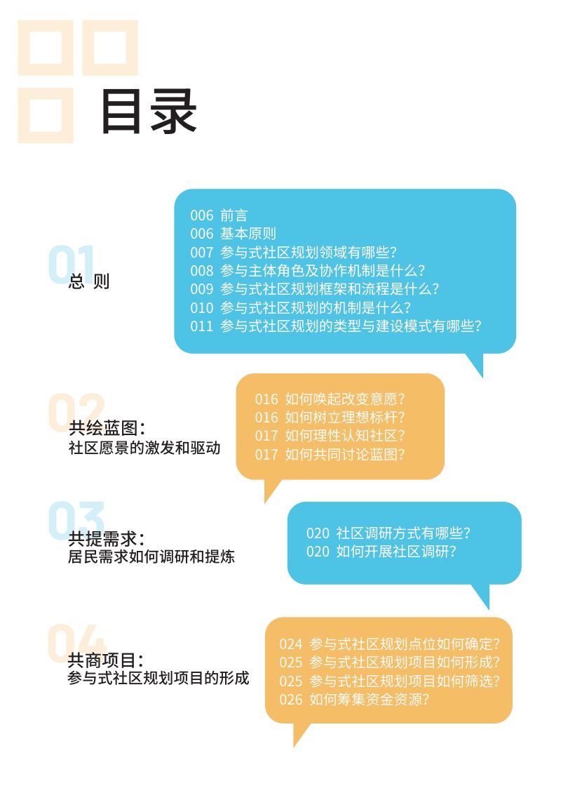 上海市参与式社区规划导则第2页