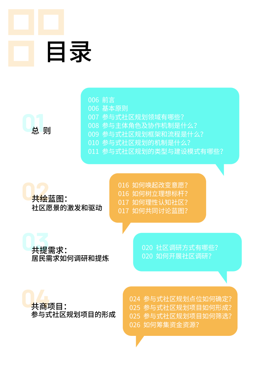 上海市参与式社区规划导则-2