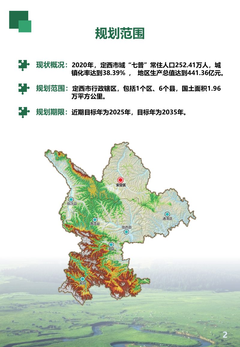 甘肃省定西市国土空间总体规划（2020-2035年）第3页
