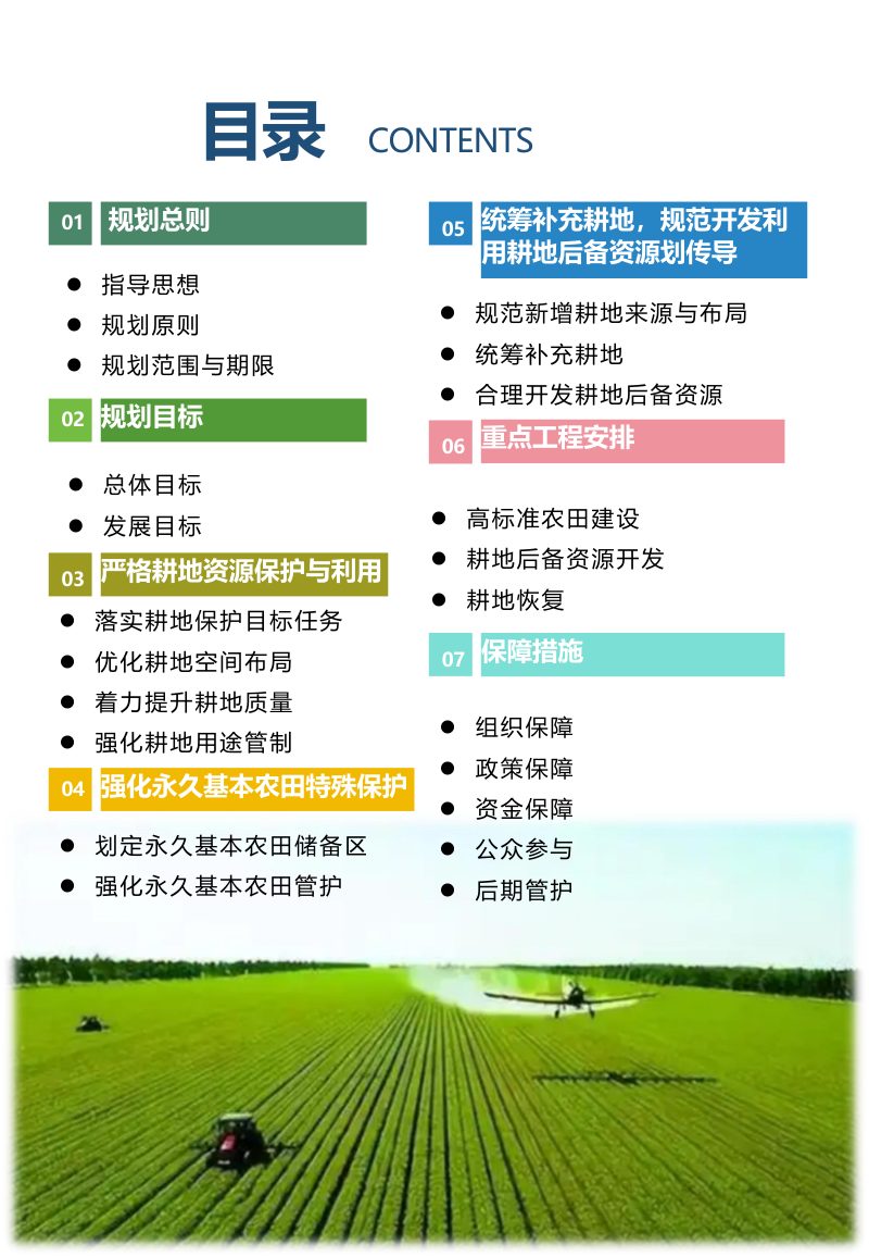 乌兰察布市四子王旗耕地保护专项规划（2021-2035年）第3页