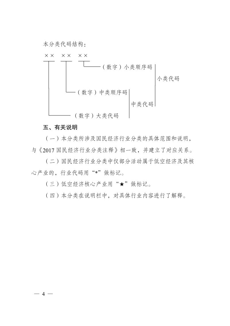 低空经济及其核心产业统计分类（试行）第3页