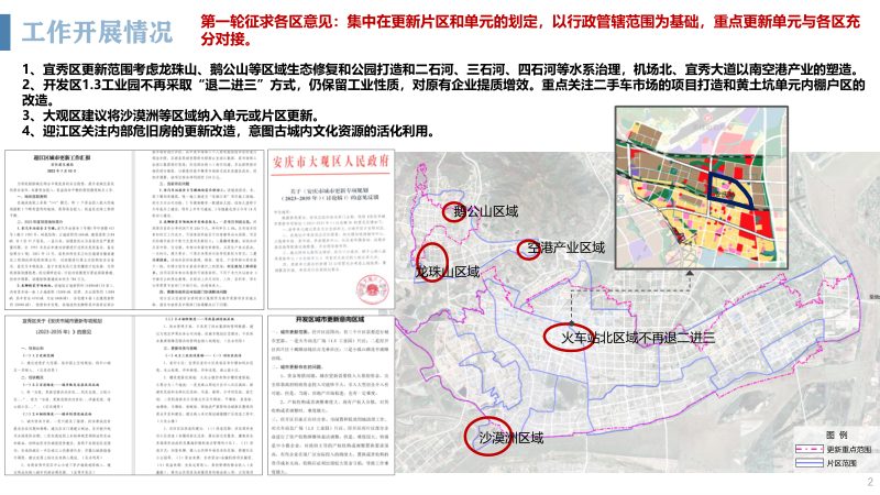 安庆市城市更新专项规划(2023-2035 年)第3页