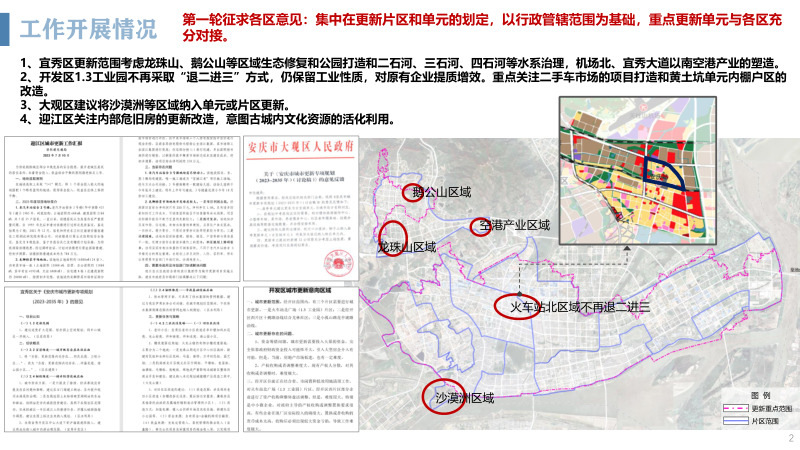 安庆市城市更新专项规划(2023-2035 年)第3页