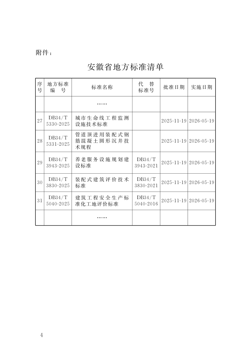 安徽省《装配式建筑评价技术标准》DB34/T 3830-2025第3页