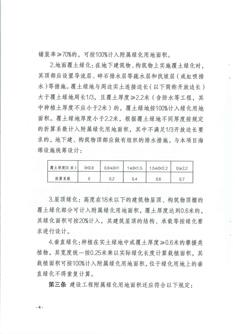 北京市建设工程附属绿化用地面积计算规则（试行）第2页