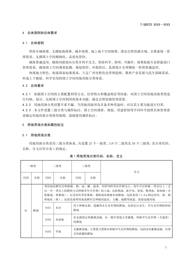 广东省《国土空间调查、规划、用途管制用地用海分类》（征求意见稿）第3页