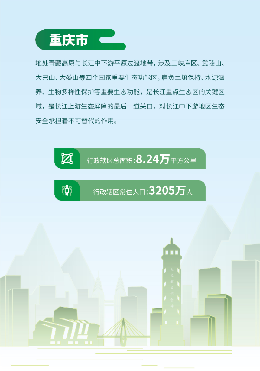 重庆市国土空间生态保护修复规划（2021-2035年）-2