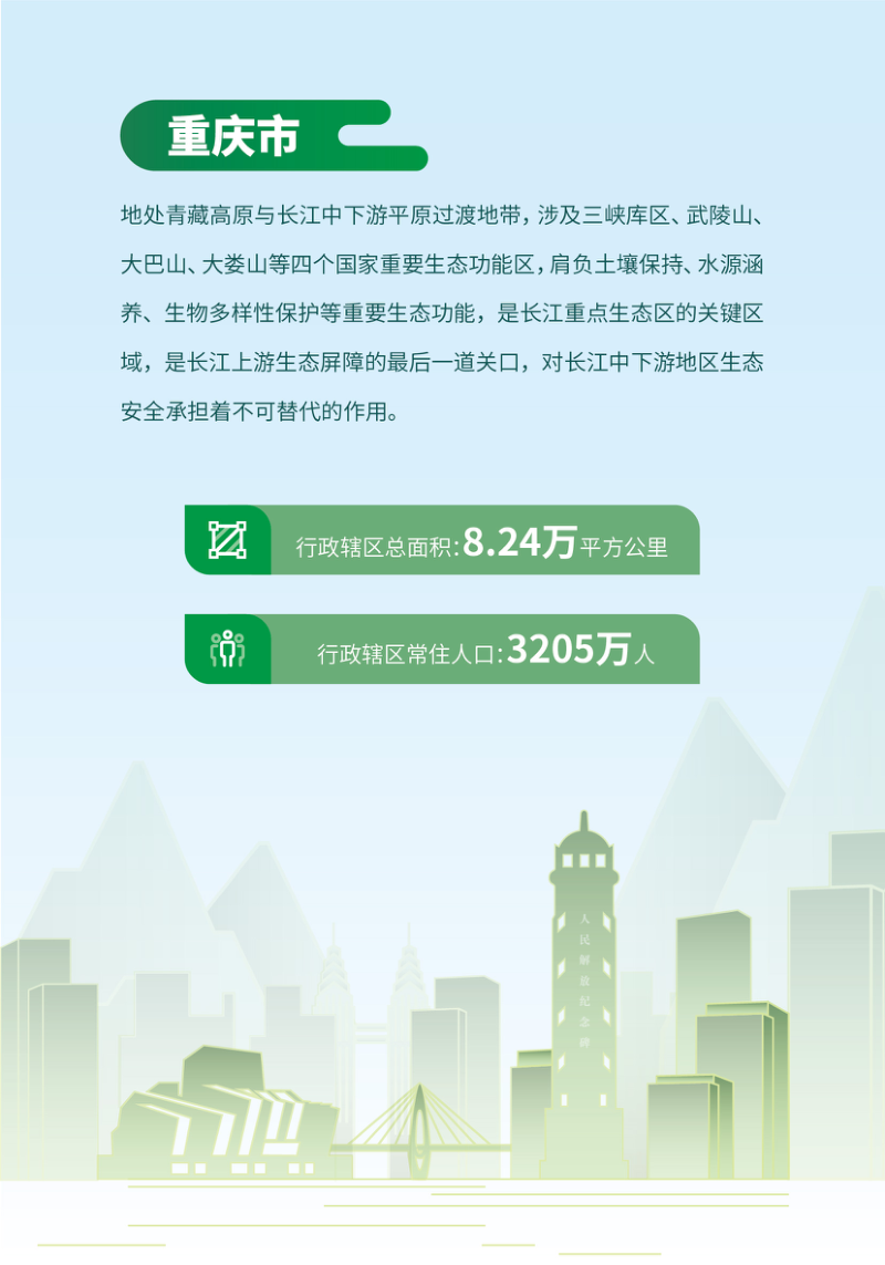 重庆市国土空间生态保护修复规划（2021-2035年）第2页