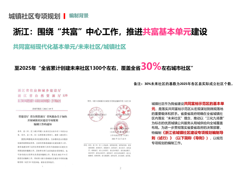 丽水中心城区城镇社区建设专项规划第2页