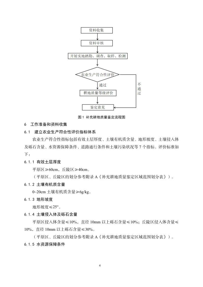 山东省补充耕地质量鉴定技术规范细则（第一版）第4页