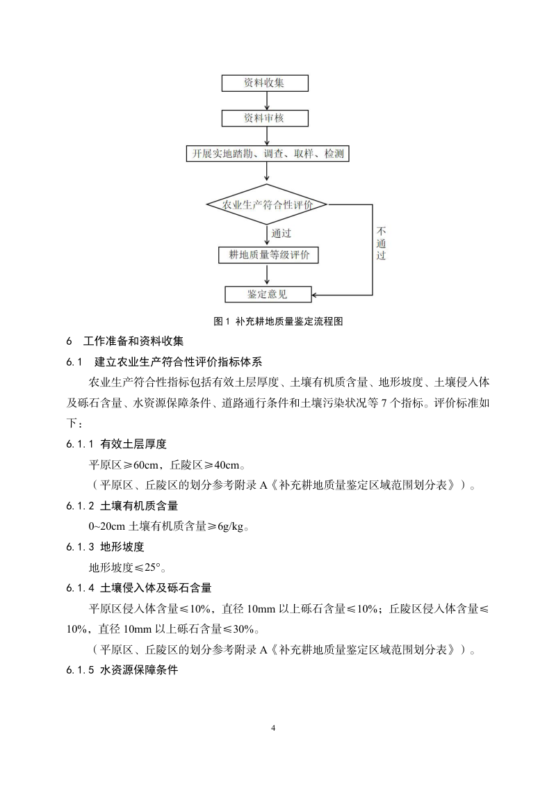 山东省补充耕地质量鉴定技术规范细则（第一版）第4页