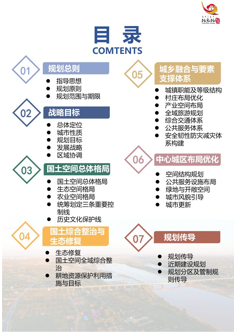 内蒙古托克托县国土空间总体规划（2021-2035年）第3页