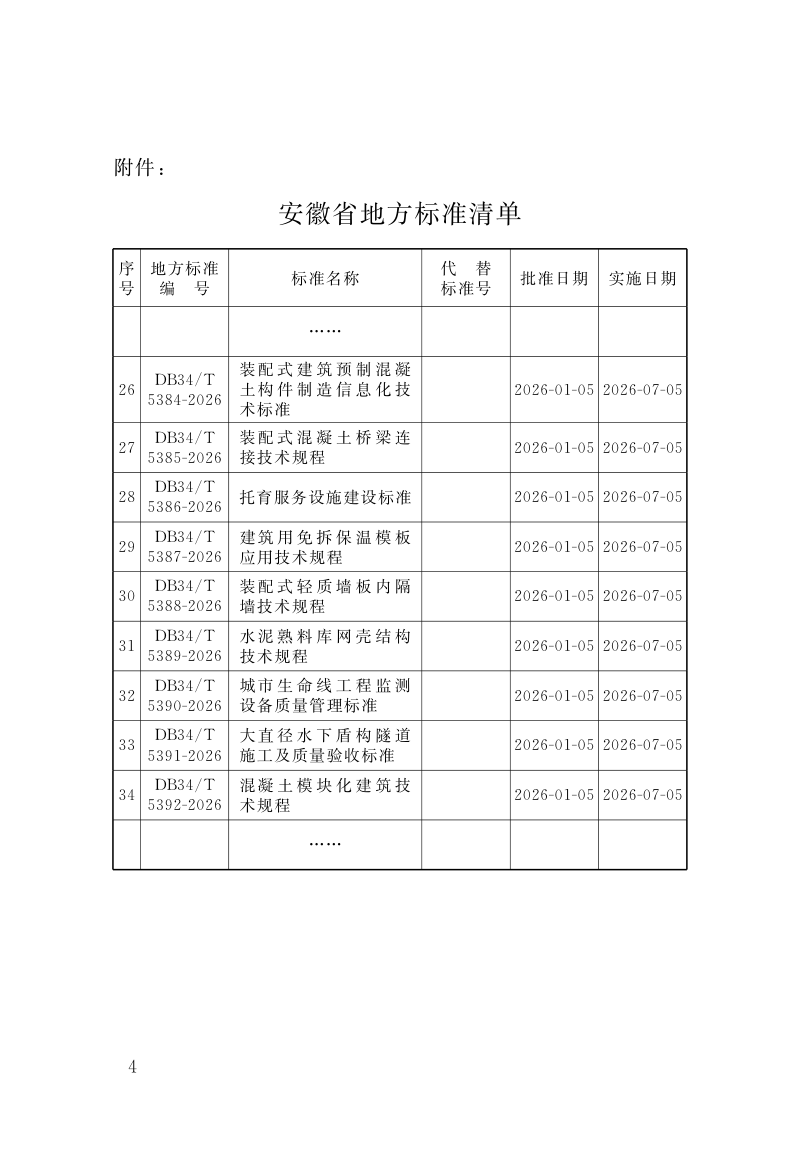 安徽省《装配式轻质墙板内隔墙技术规程》DB34/T 5388-2026第3页