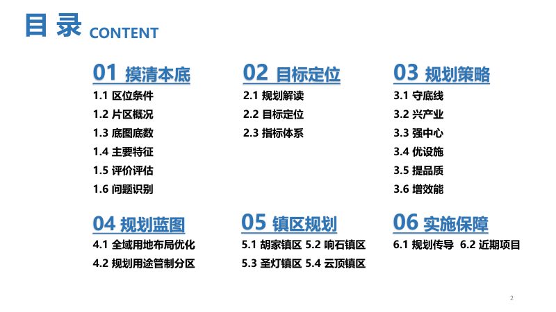 隆昌市胡家国家现代农业园片区国土空间总体规划（2021-2035）第2页