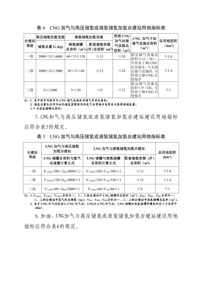 甘肃省加氢站、加油加气加氢合建站建设用地标准第3页