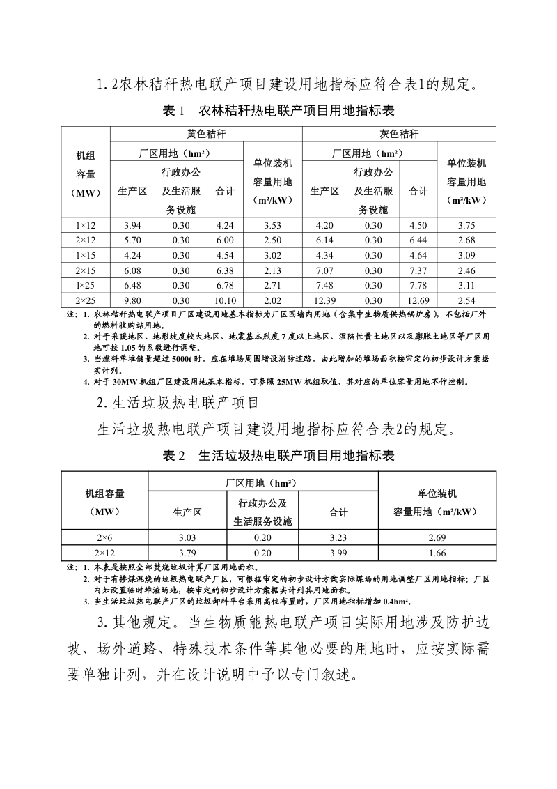甘肃省生物质能热电联产项目建设用地标准第2页