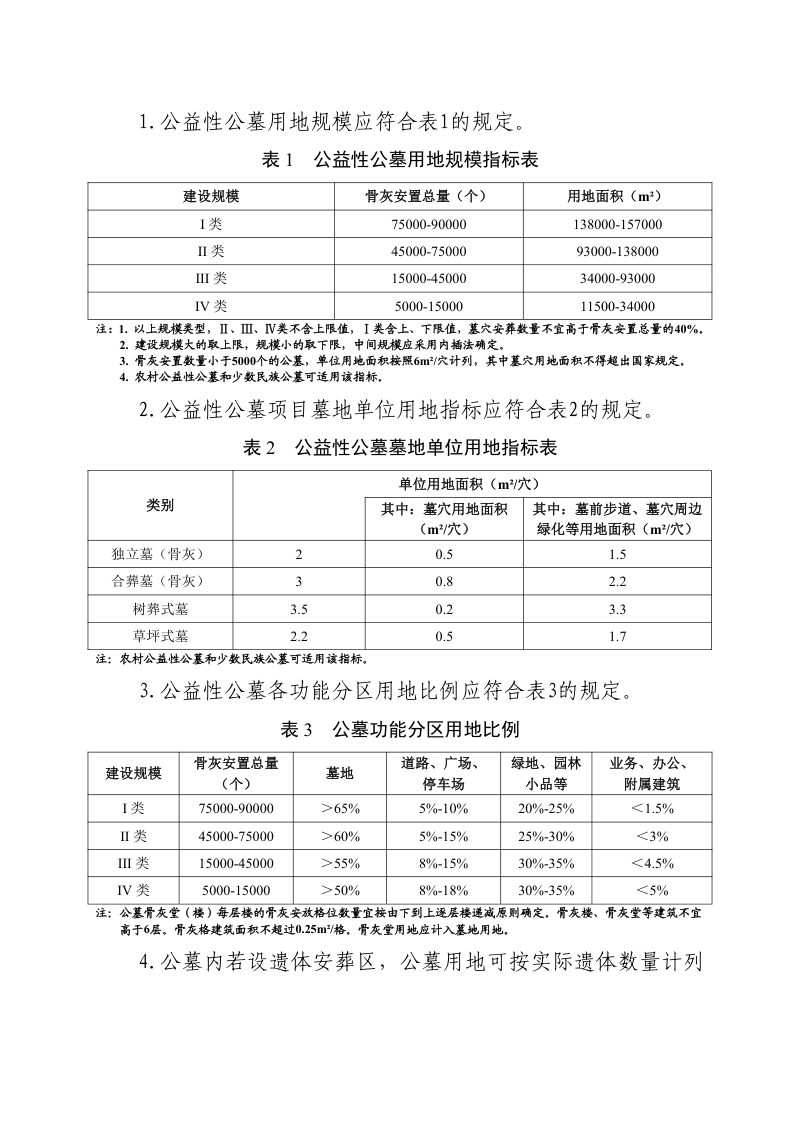 甘肃省公益性公墓建设用地标准第2页