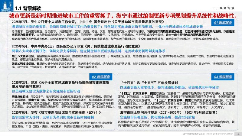 海宁市城市更新专项规划第3页