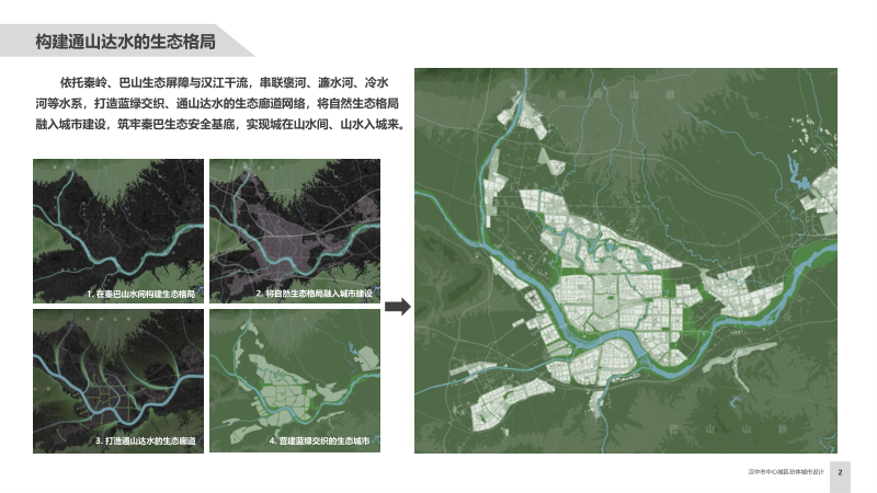 汉中市中心城区总体城市设计第3页